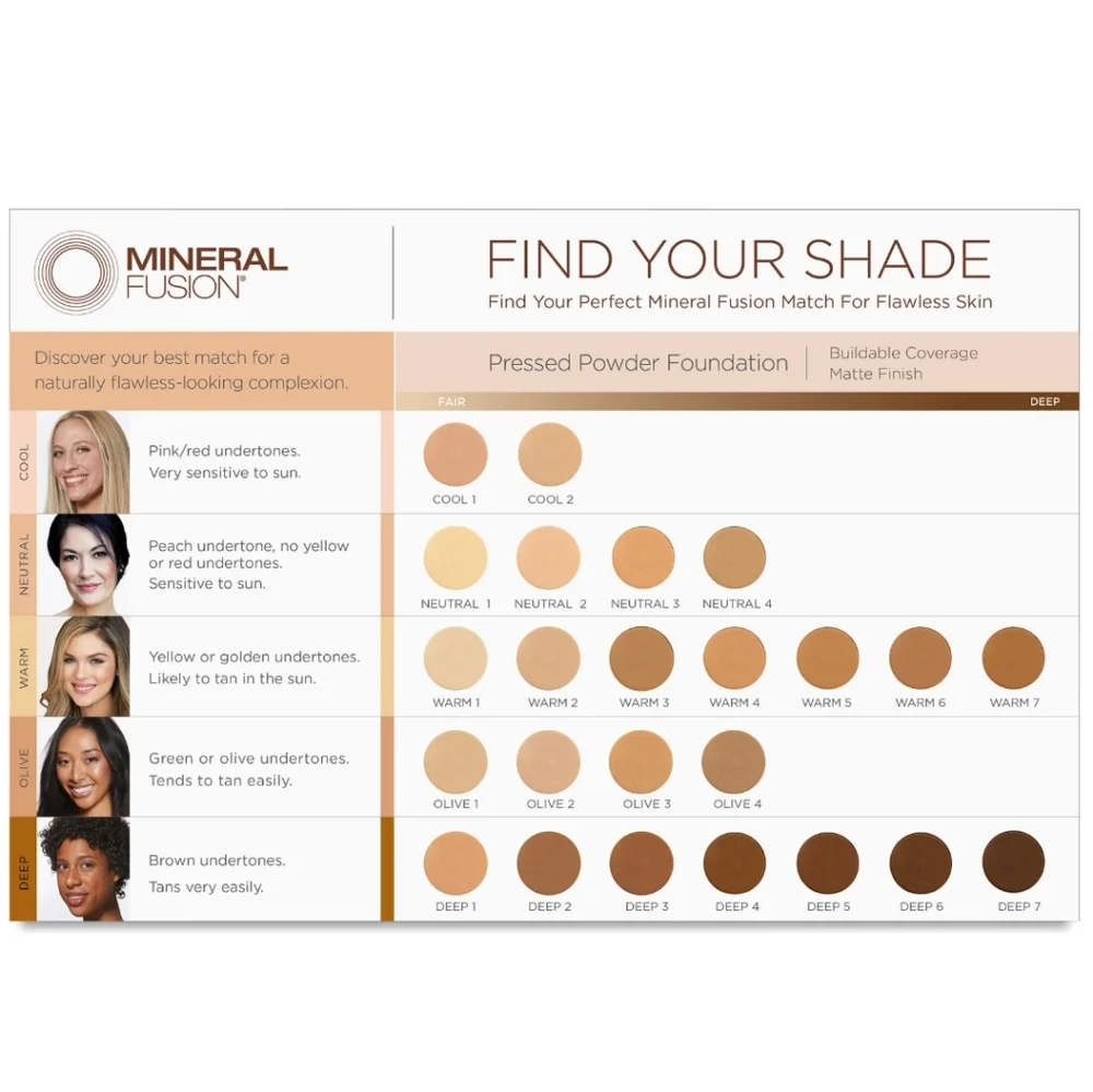 Mineral Fusion Pressed Powder Foundation - Natural 2 (Light) - Picture 4 of 7